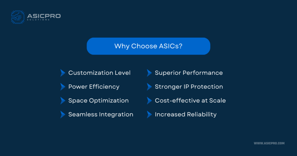 List describing the benefits and advantages of choosing application-specific integrated circuits (ASICs)